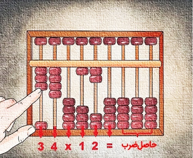 ضرب اعداد در چرتکه