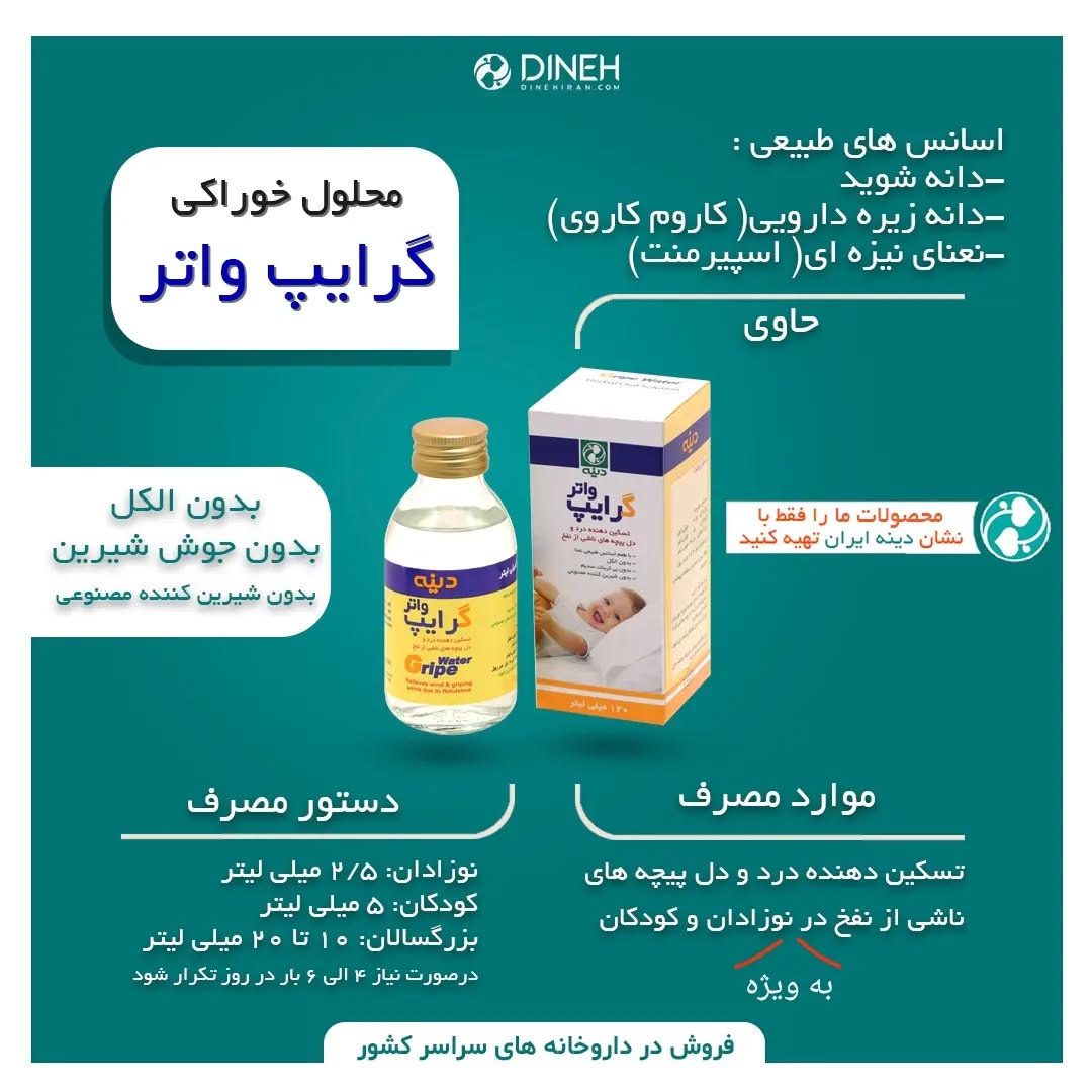 ضد نفخ گرایپ واتر