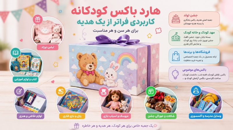 کاربرد هارد باکس کودکانه
